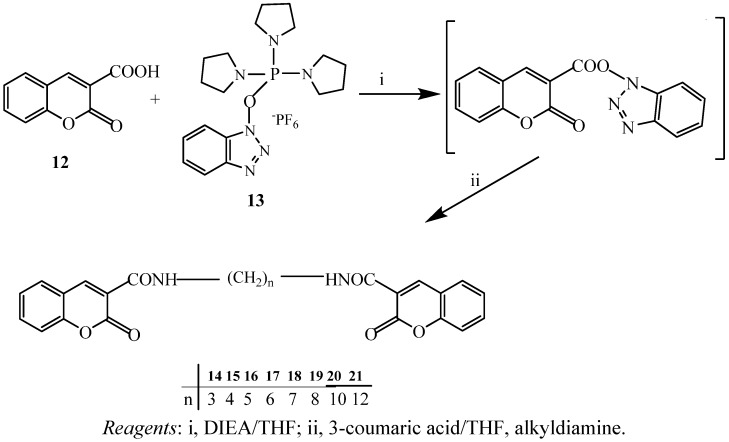 Scheme 4