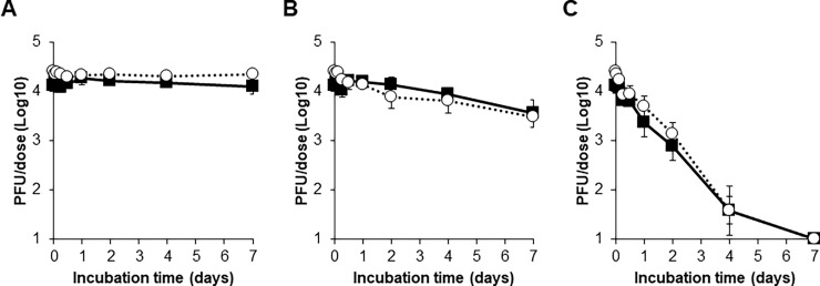 Fig 5