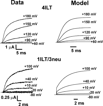 Figure 9.