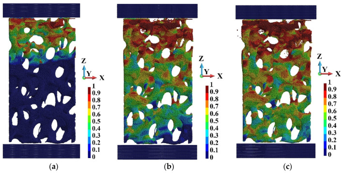 Figure 14