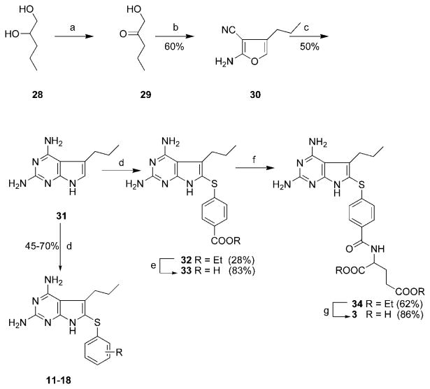 Scheme 1a