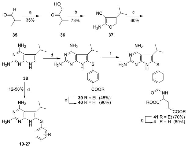 Scheme 2a