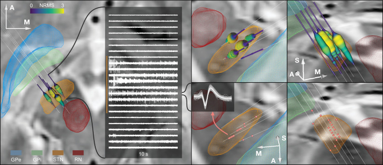 Figure 4.