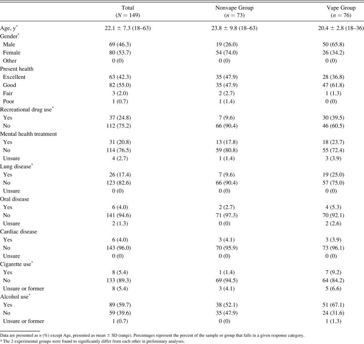 graphic file with name DE-RESC210037-t01.jpg