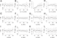 Figure 1—figure supplement 3.