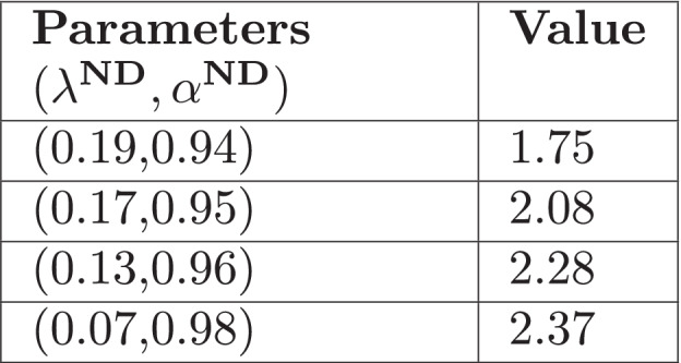 Fig. 11