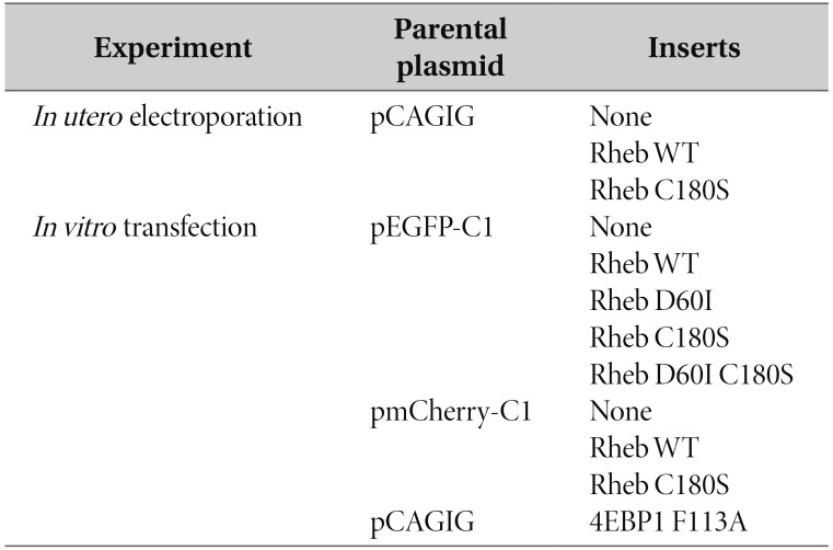 graphic file with name en-28-172-i002.jpg