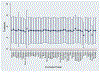 Figure A.8: