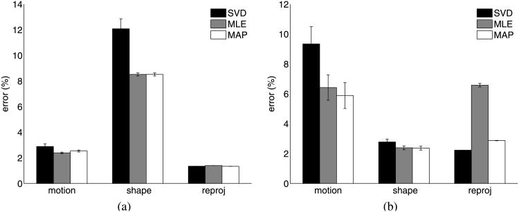 Fig. 11