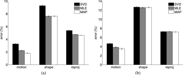 Fig. 14