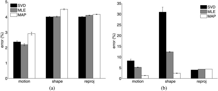 Fig. 13