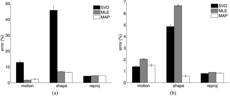 Fig. 12