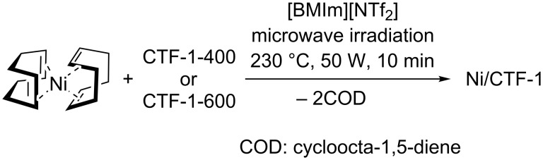 Scheme 1