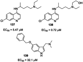 Figure 48