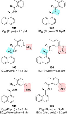 Figure 38