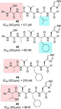 Figure 17