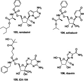 Figure 47