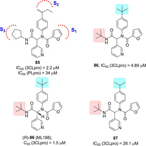 Figure 30