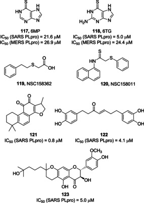 Figure 44