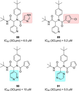 Figure 32