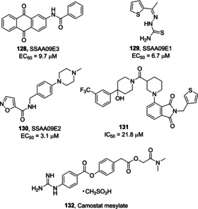 Figure 46