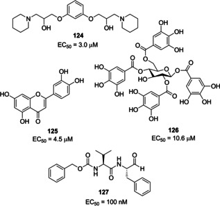 Figure 45