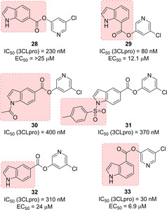 Figure 14