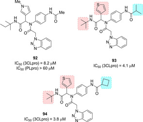 Figure 33