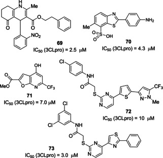 Figure 27