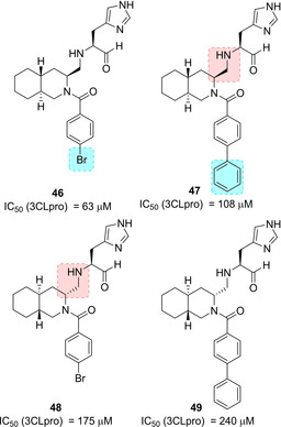 Figure 20