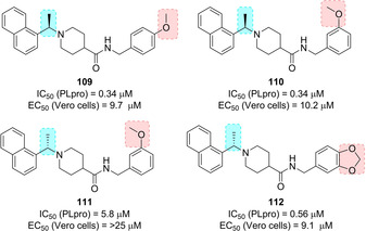 Figure 41