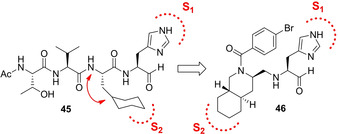 Figure 19