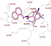 Figure 37