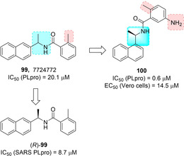 Figure 36