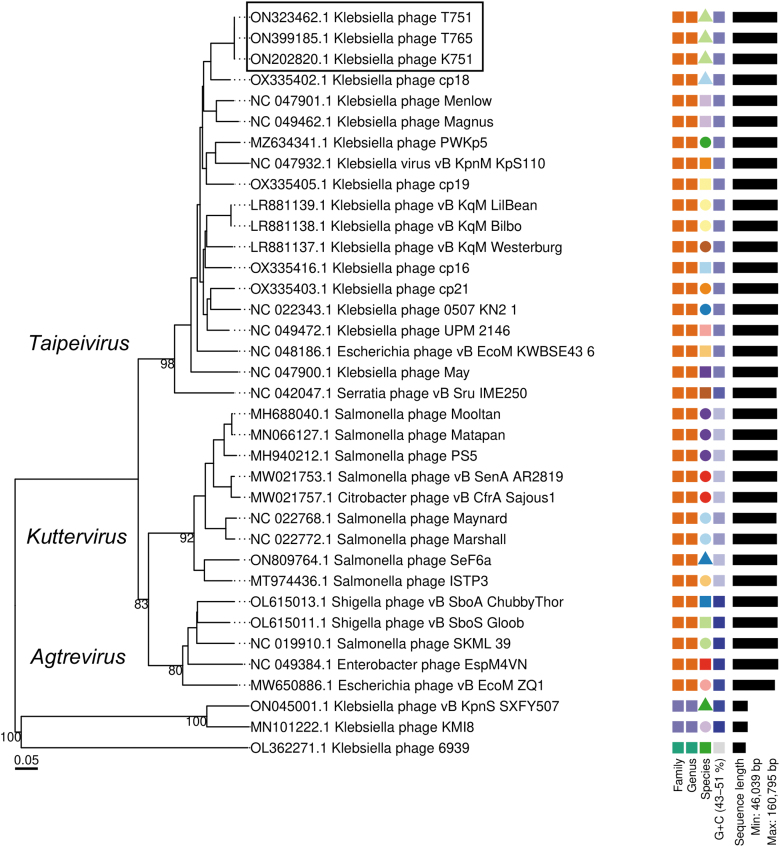 FIG. 4.