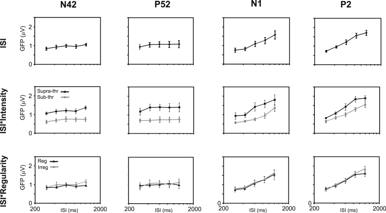 Fig. 4