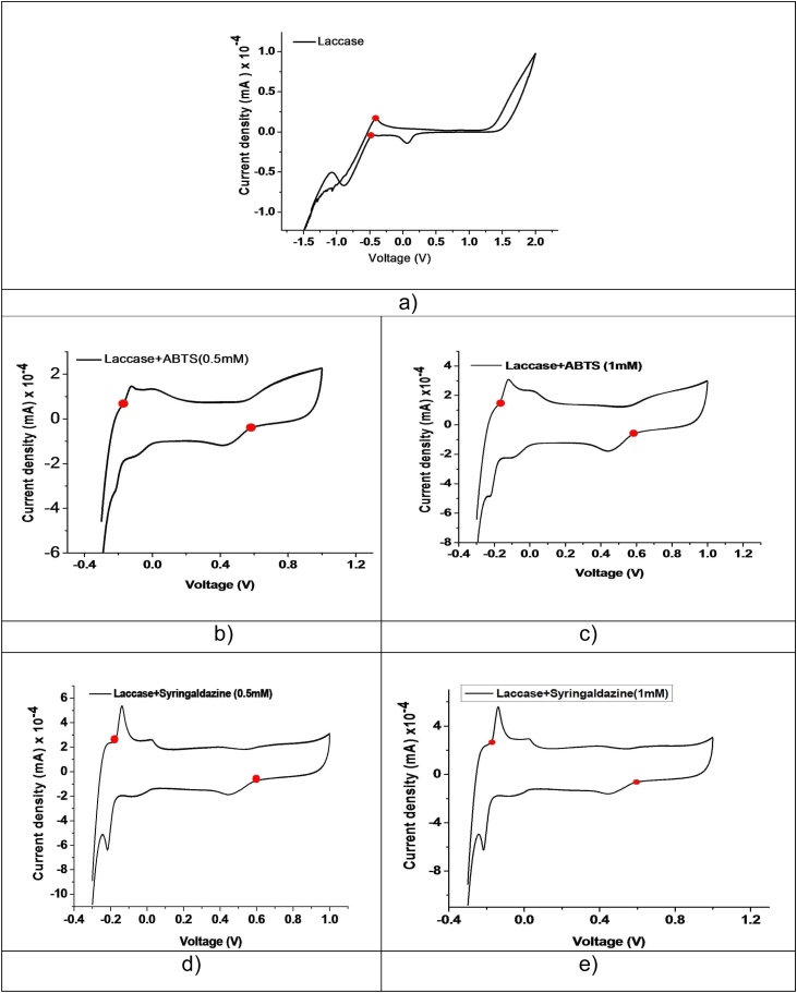 Fig. 9