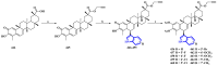 Figure 23