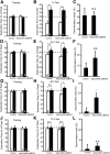 Figure 13.