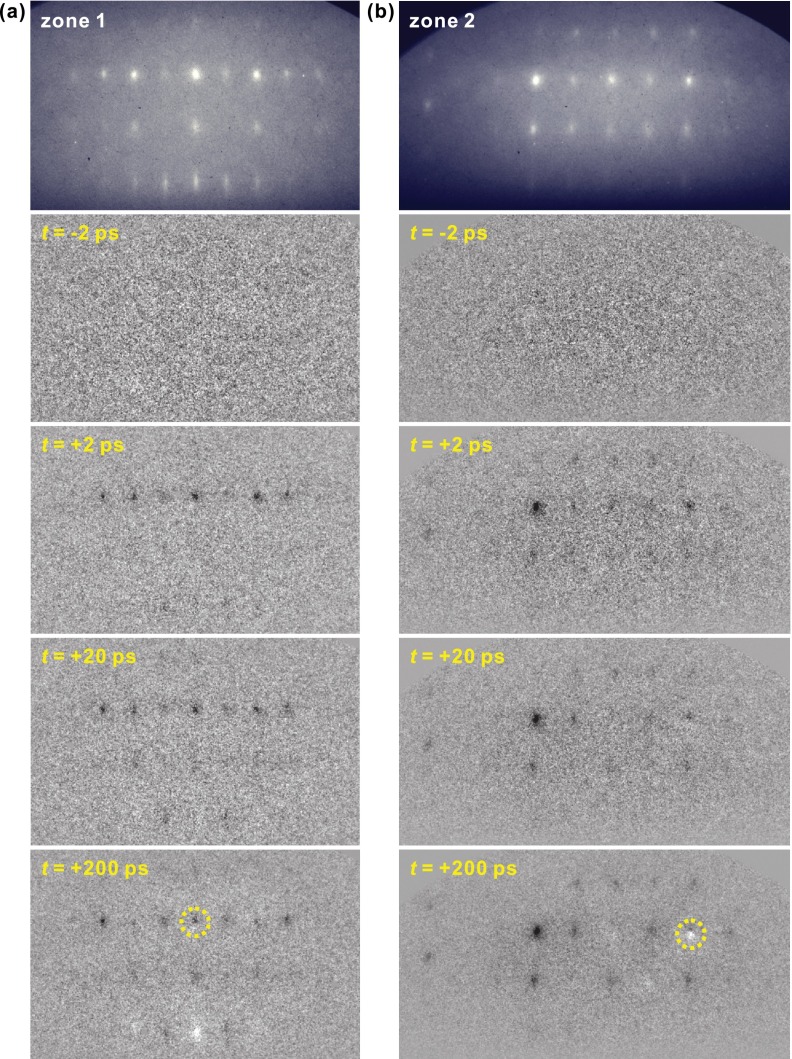 FIG. 3.