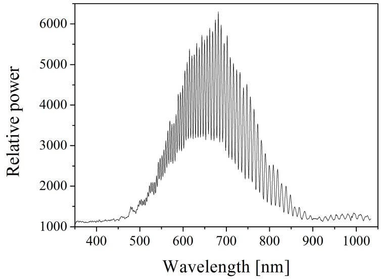 Figure 9