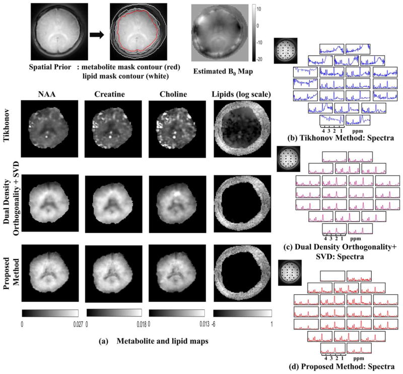 FIG. 7