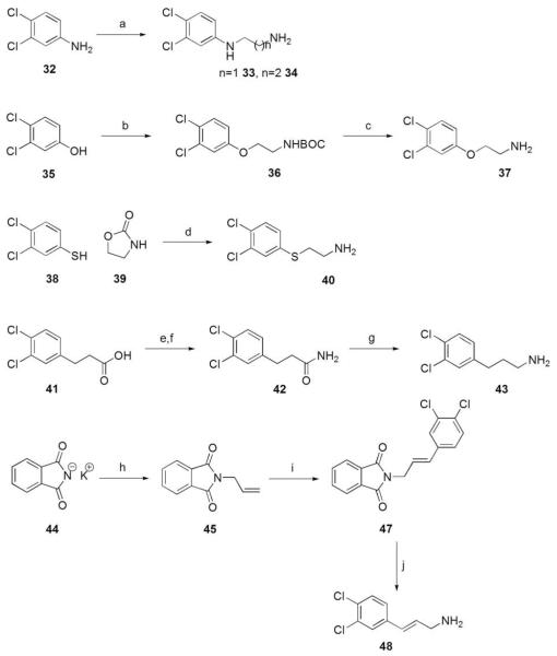 Scheme 4