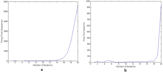 Fig. 9