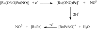 Scheme 5