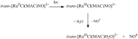 Scheme 3