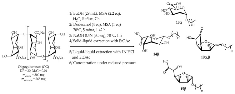 Scheme 4