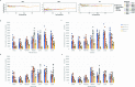 Extended Data Fig. 2