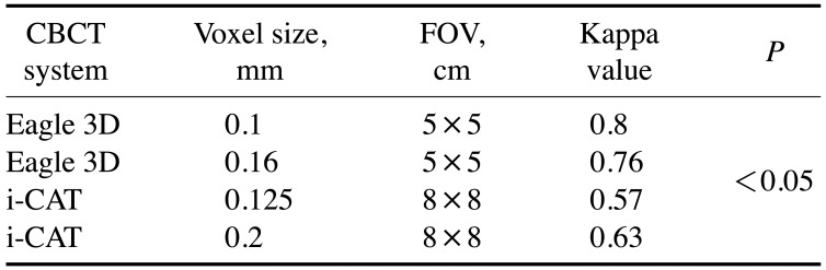 graphic file with name isd-48-177-i001.jpg