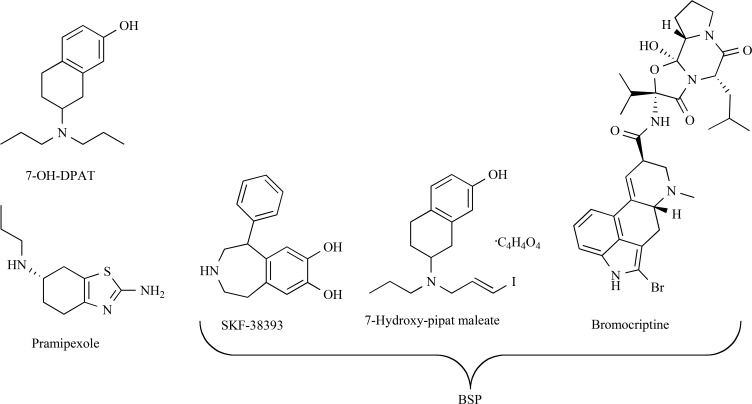 Fig. (3)